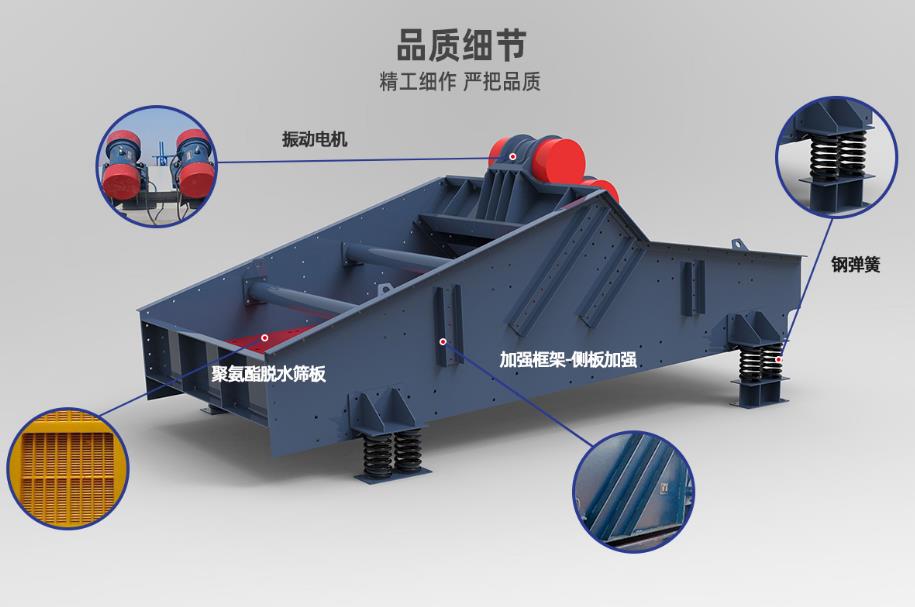 脫水篩 脫泥篩 脫砂篩